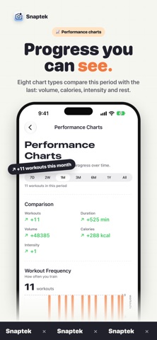 Snaptek - AI Notes & Tracker Screenshot 5 of 10