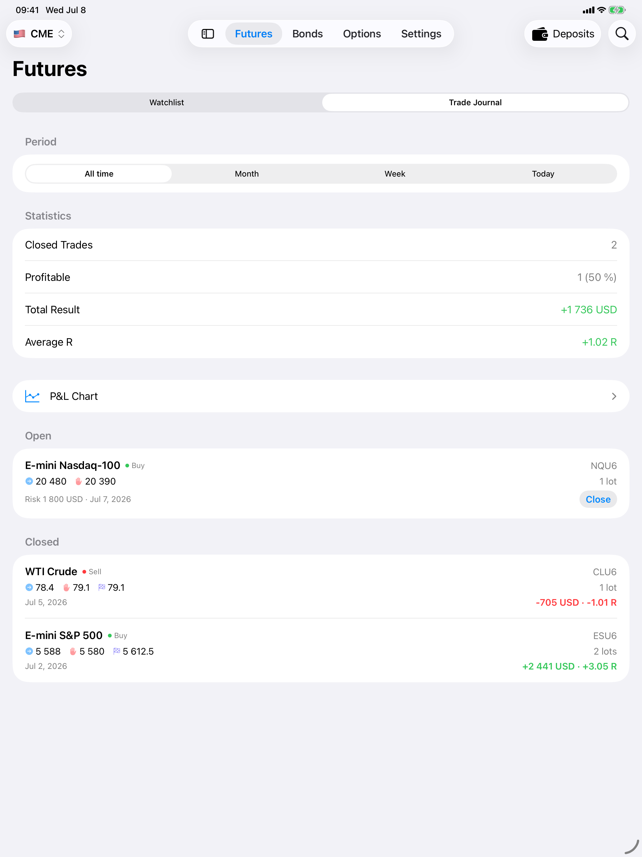 TraderSuite: risk-management screenshot 12