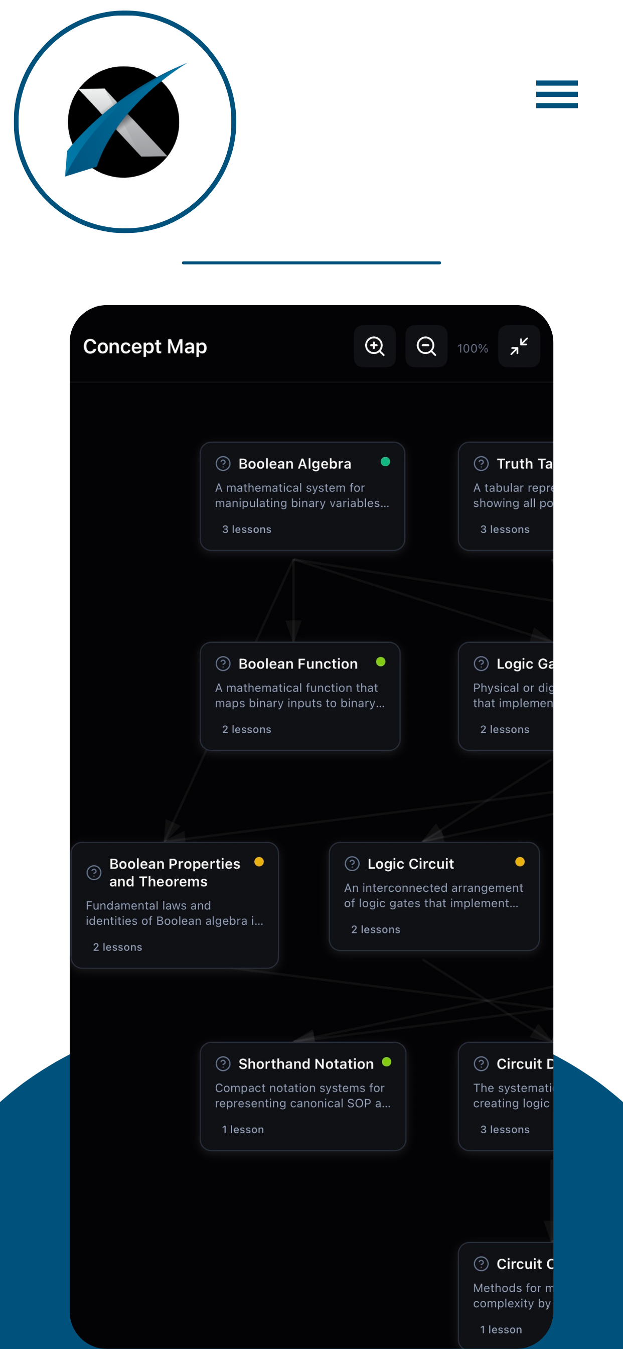 LEARN-X screenshot 4