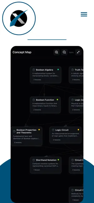LEARN-X screenshot 4