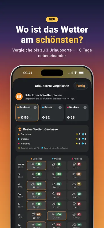 Camping-Wetter: Wind, Sonne screenshot 2 of 8