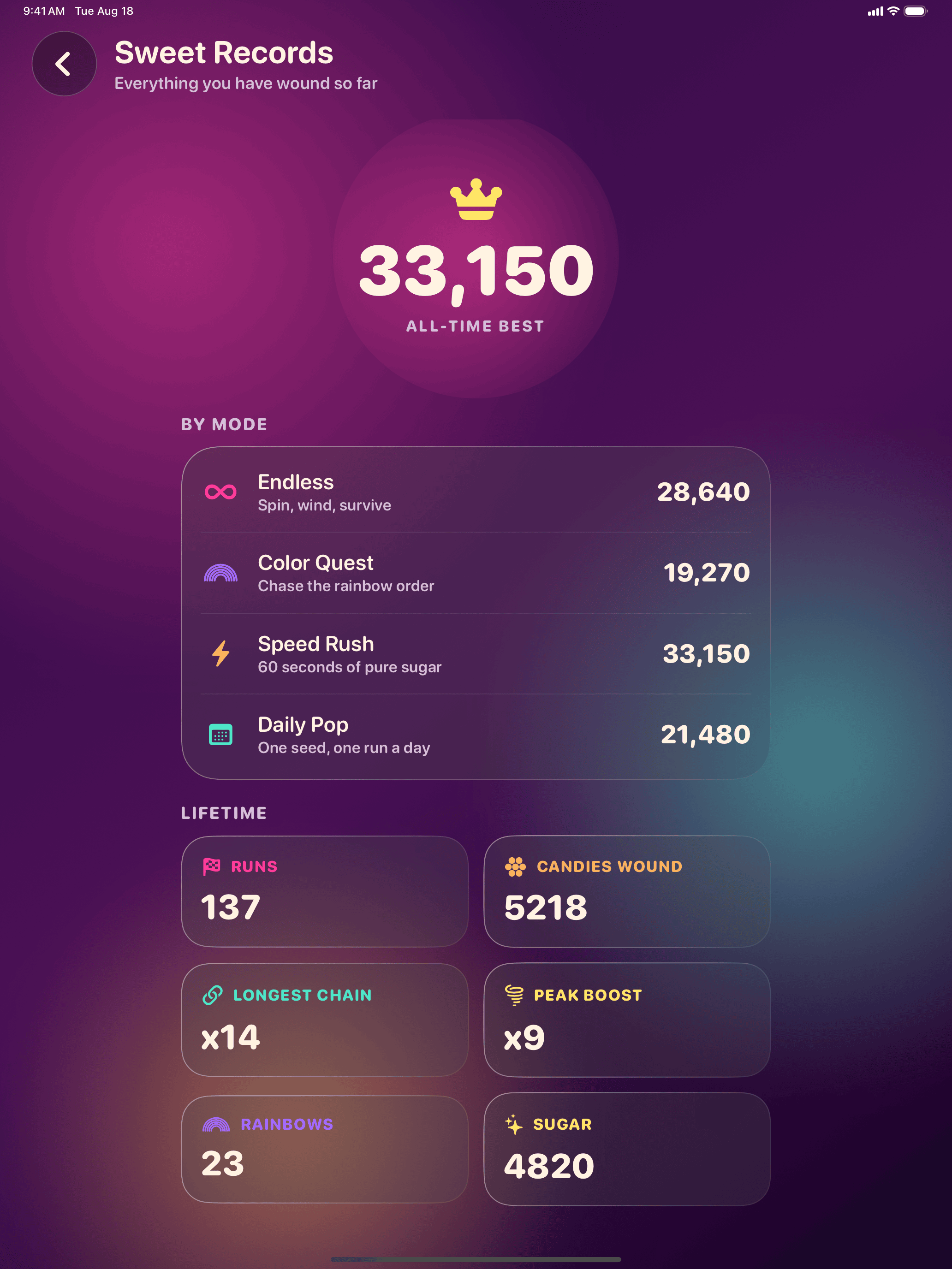SwirlPop: Candy Timing Game screenshot 20