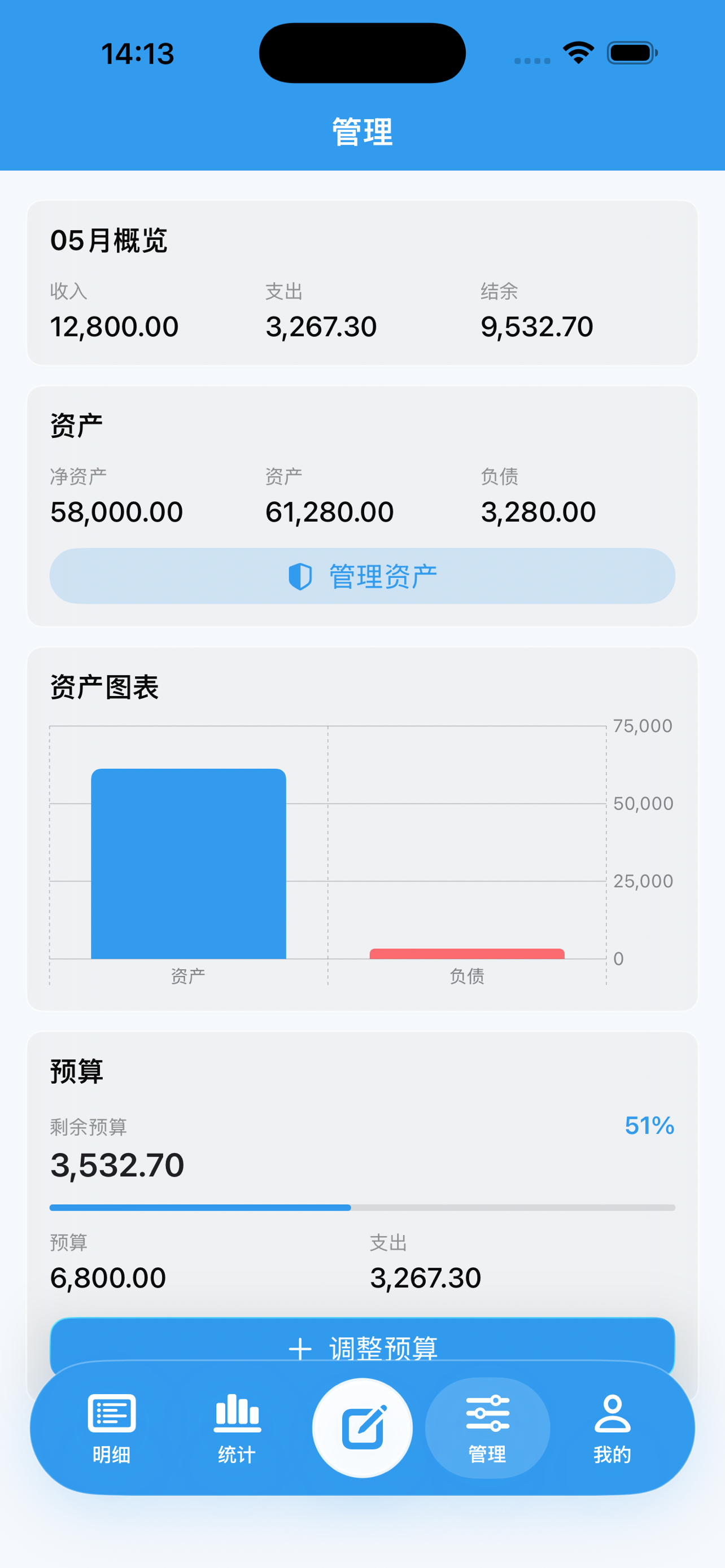 点小记
