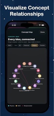 Physics Playground App iPhone screenshot