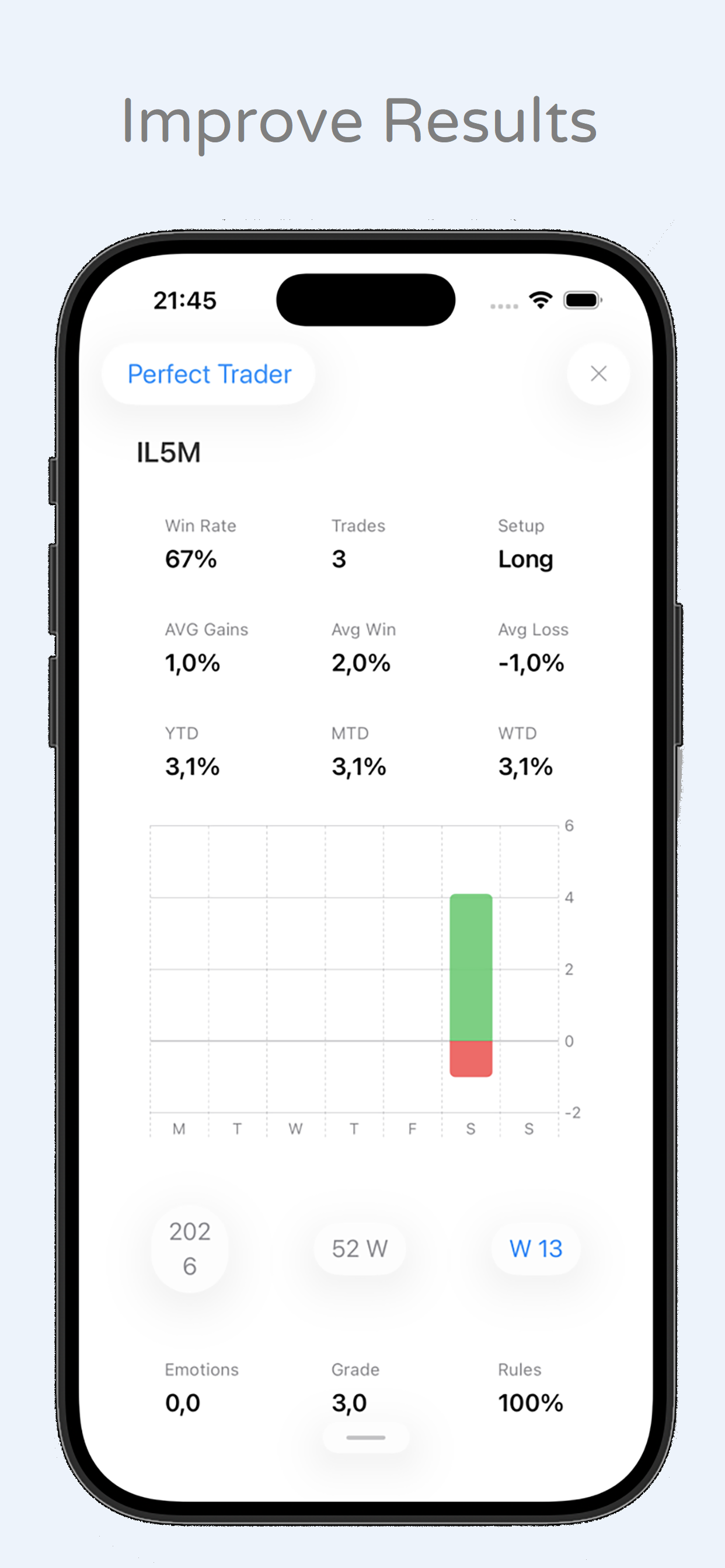 Perfect Trader screenshot 3
