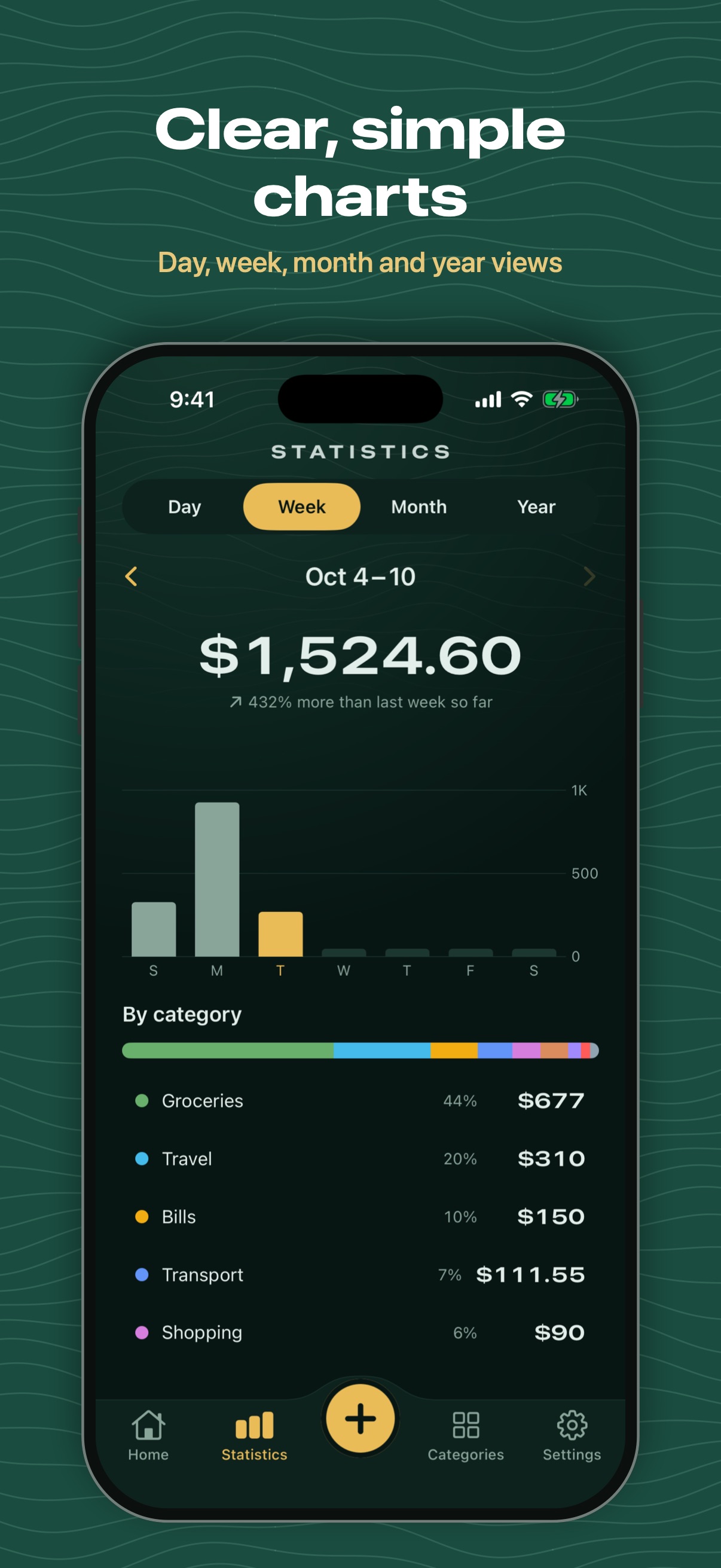 Screenshot 3 of Spendline: Expense Tracker
