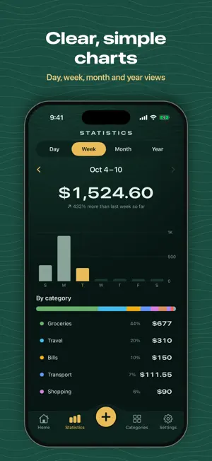 Spendline: Expense Tracker screenshot 3
