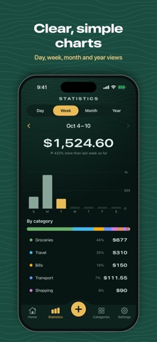 Spendline: Expense Tracker screenshot 3