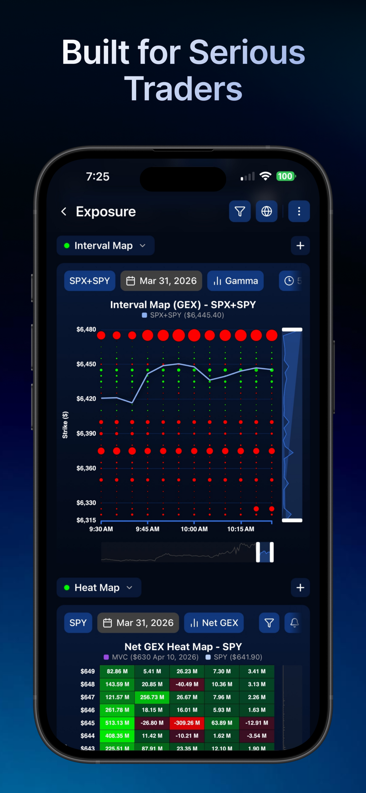 Quant Data