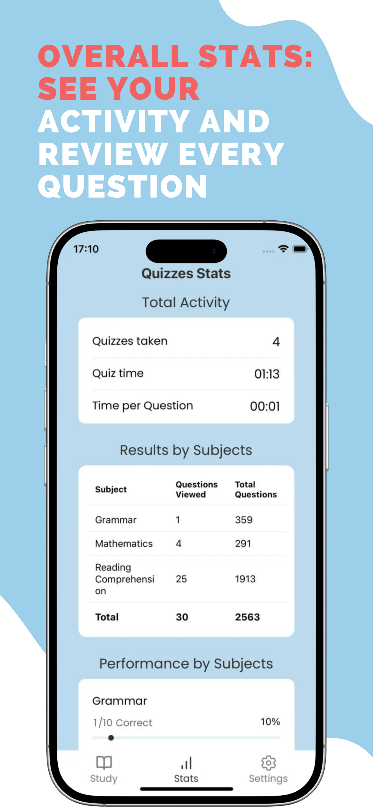 PMHN Mastery Exam Prep 2026 screenshot 5