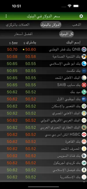 الذهب و الدولار في مصر screenshot 1