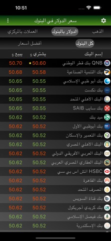 الذهب و الدولار في مصر screenshot