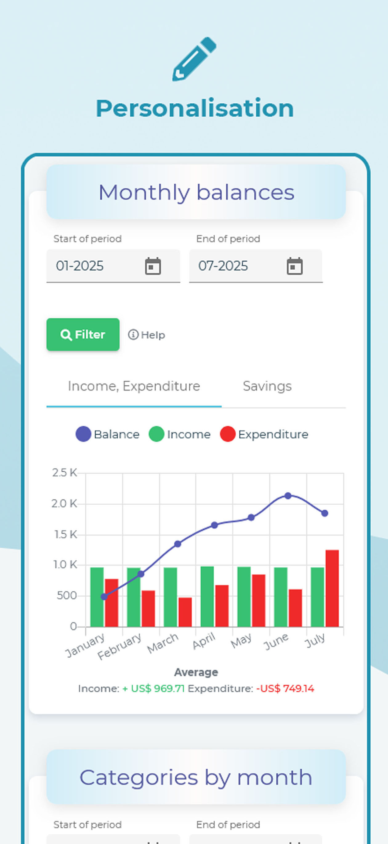 SimpleBudget+