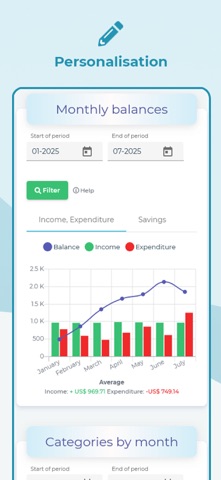 SimpleBudget+ Screenshot 6 of 7