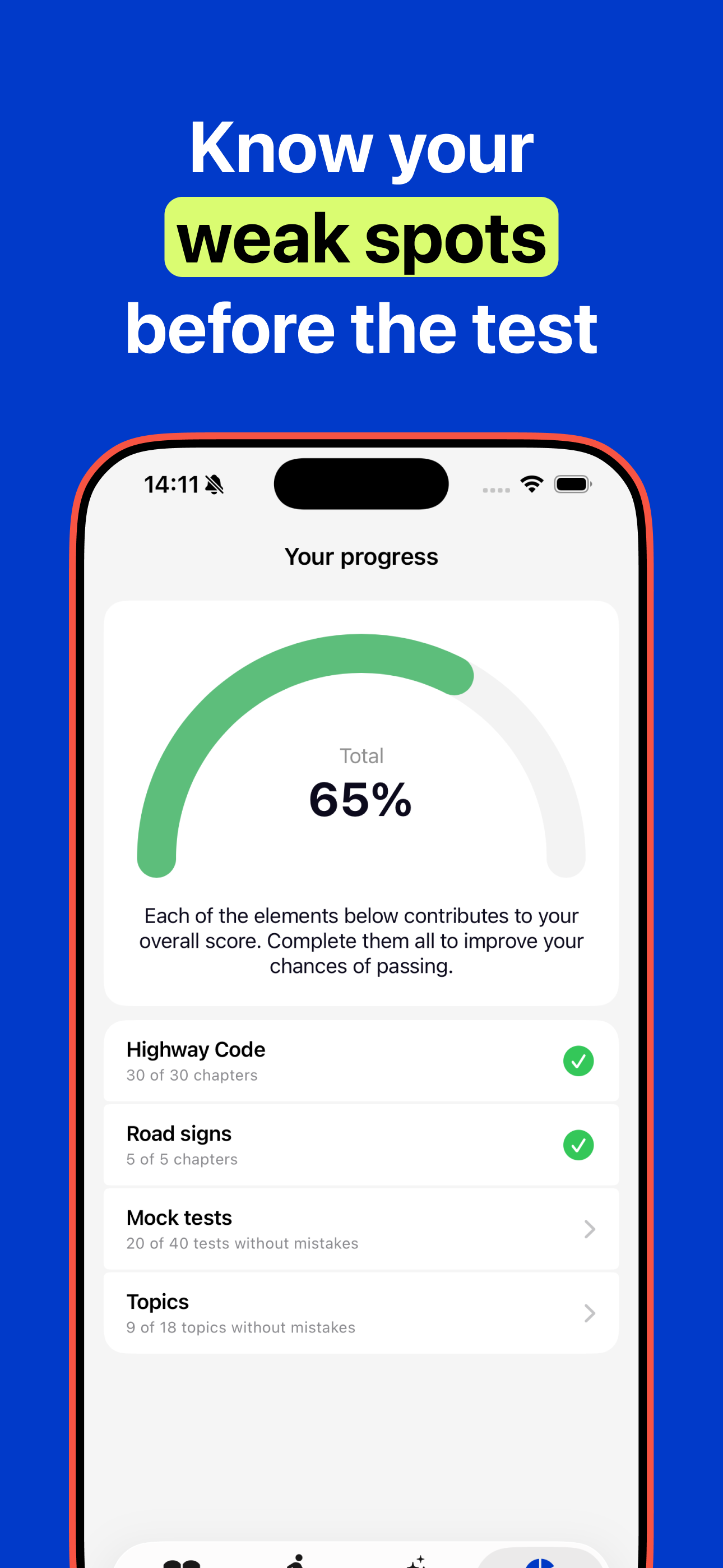 Driving Theory Test | Practice screenshot 7