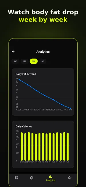 aXis: AI Body Fat Scanner screenshot 2