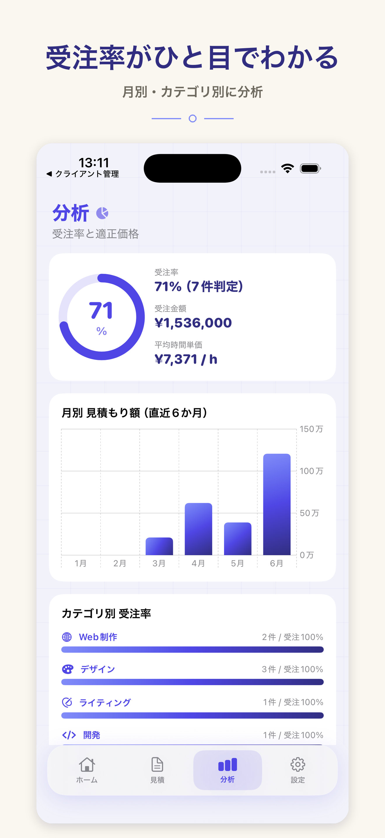 見積書メモ - フリーランス収益管理 screenshot 3