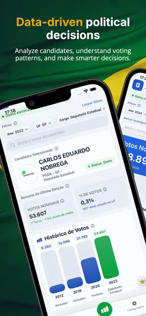 Eu Candidato: Election Data screenshot 1