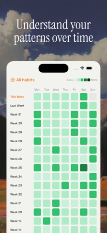 Strata: Habit Tracker iPhone screenshot