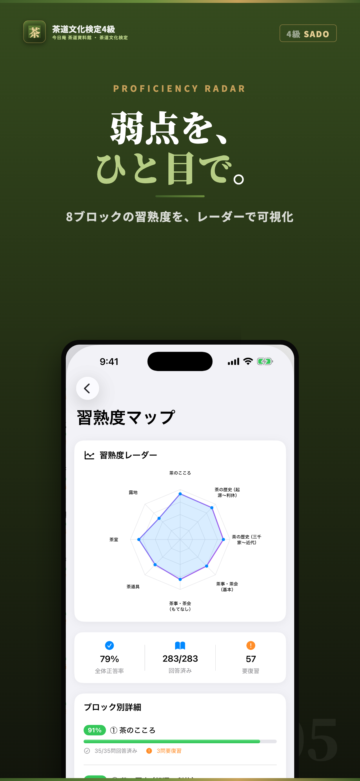 茶道文化検定4級 試験対策｜問題集 screenshot 5
