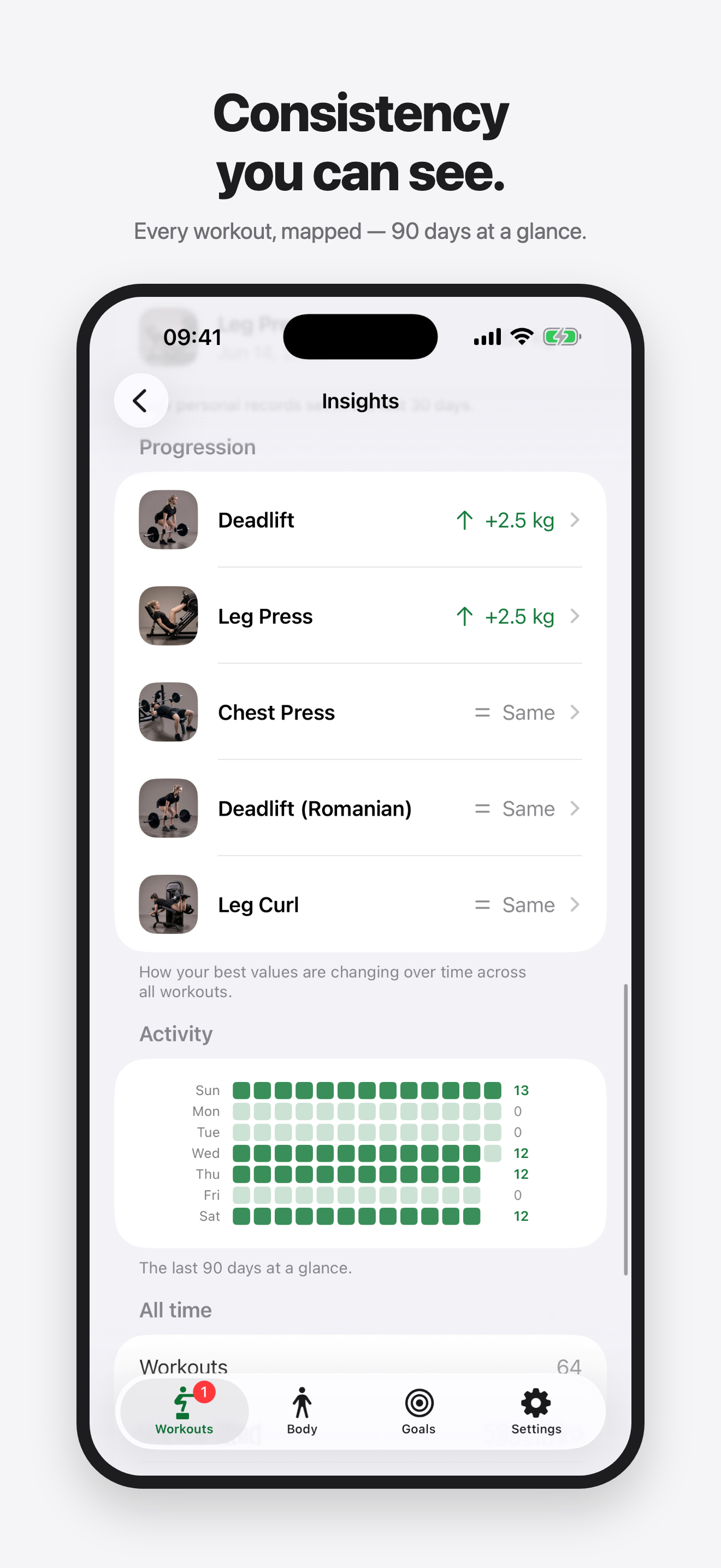 Tepuy: Workout Tracker & Log
