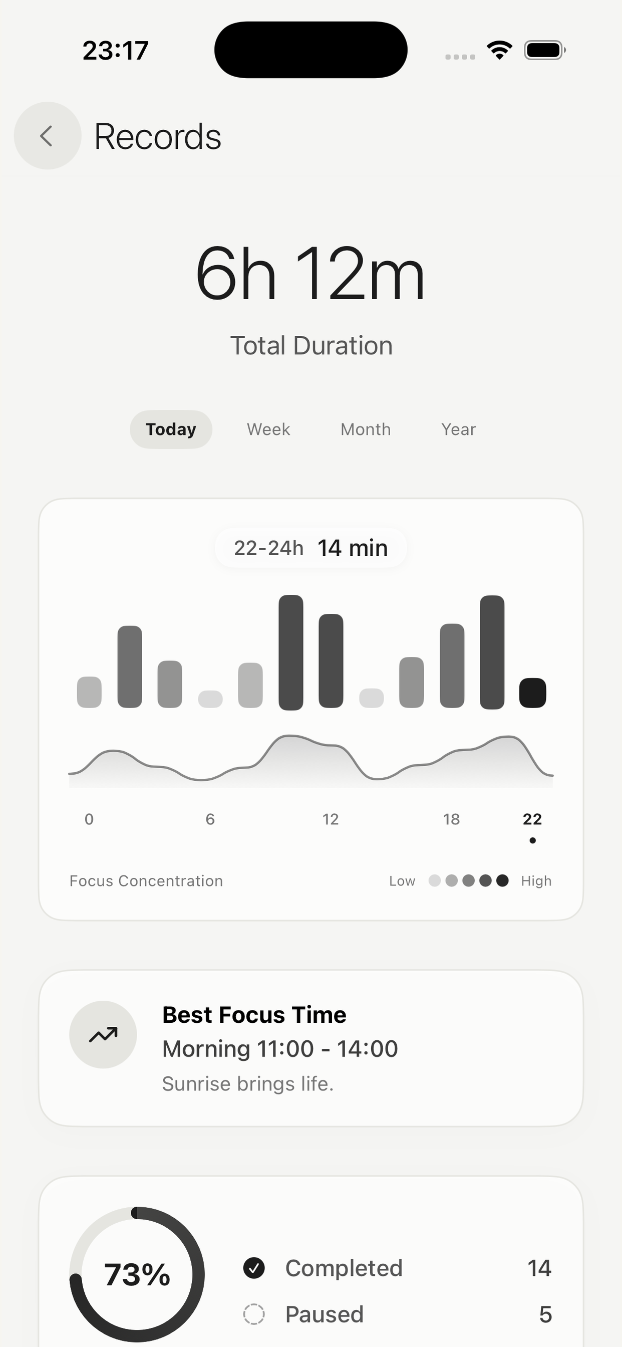 InkZen: Mindful Focus & InkArt