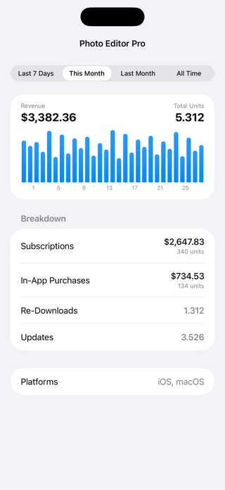 AppSales for App Store Connect Screenshot 4 of 8