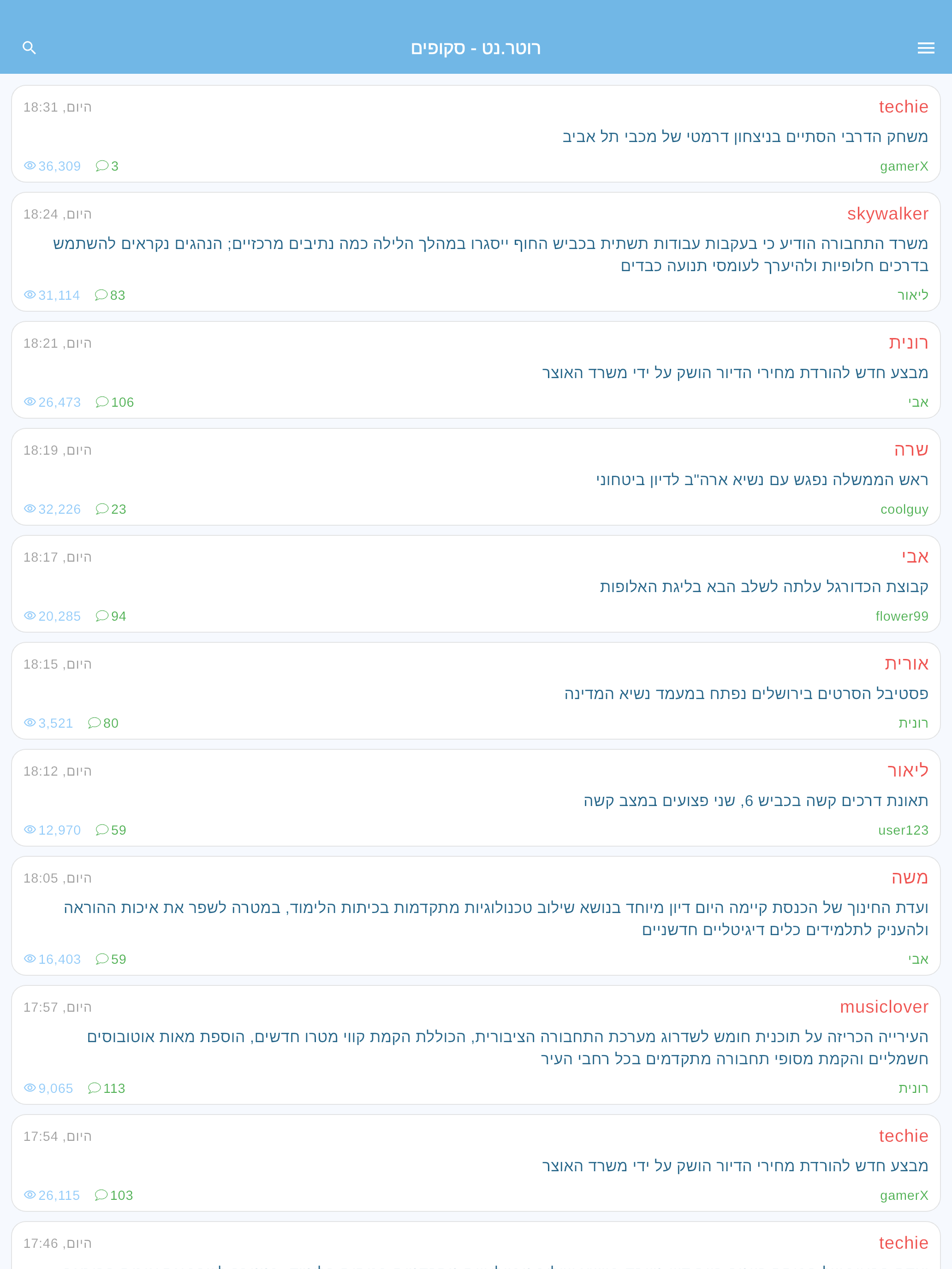 Rotter.net