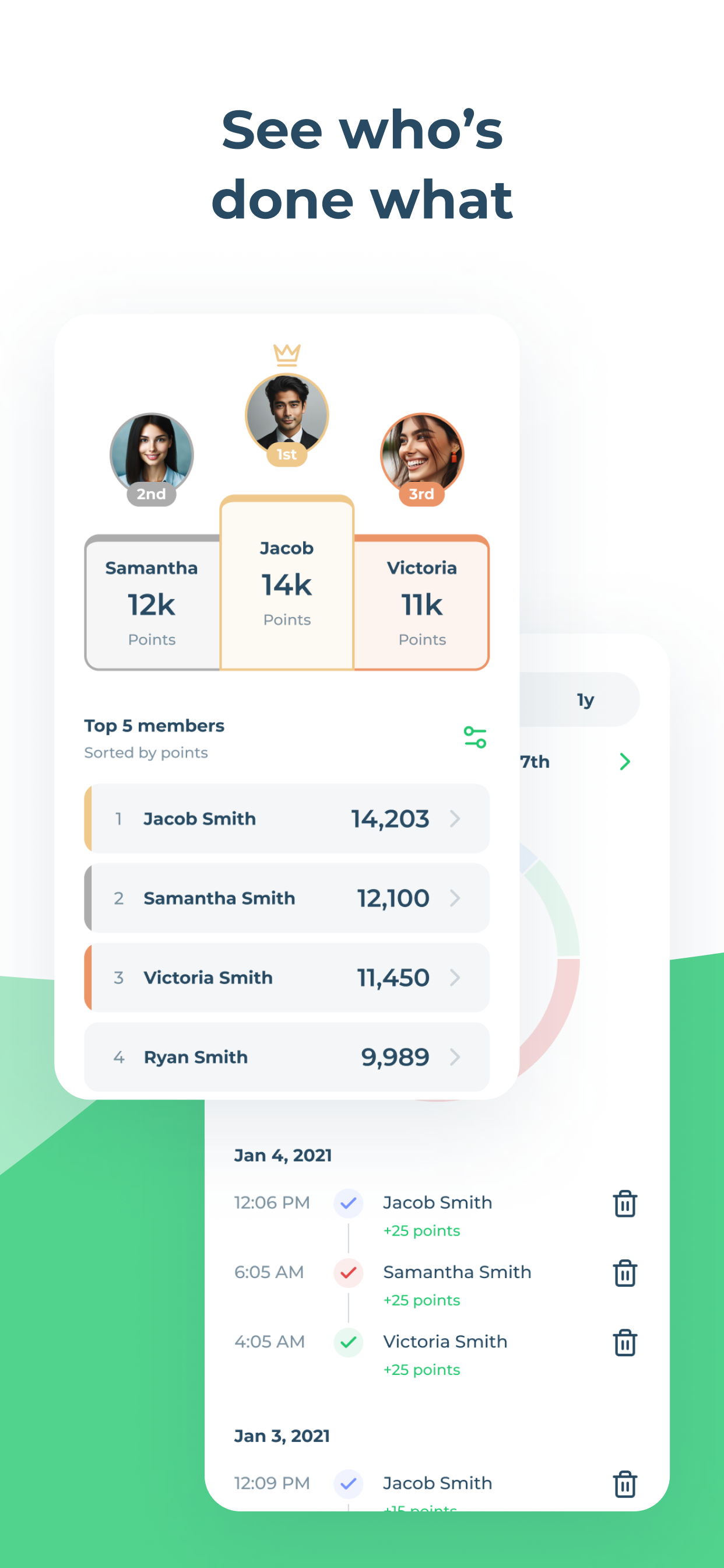 Chap: Chores Tracker & Chart