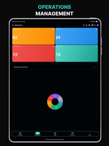 SpazeOne iPad screenshot