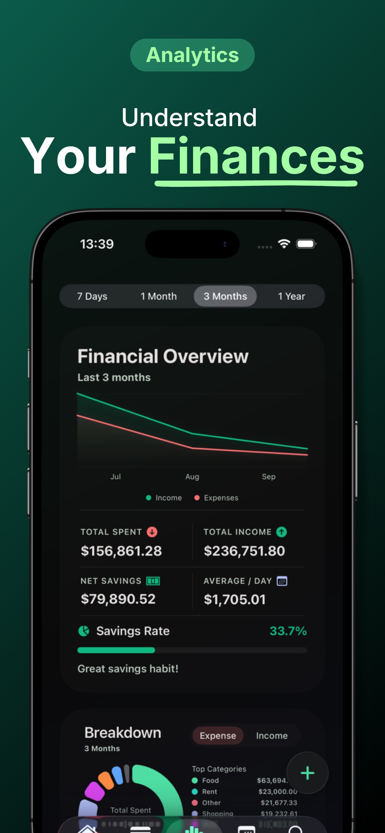 Screenshot 4 of Cashtra - Budget Tracker