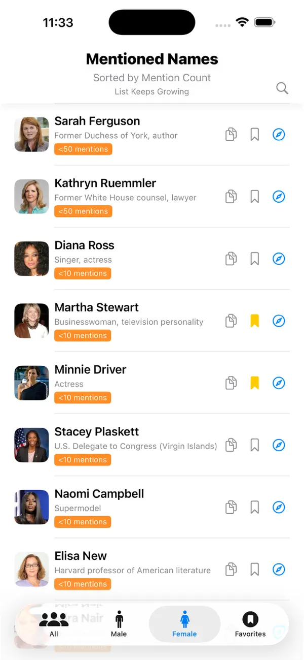 #5. Mentioned Names (iOS) Ved: TMETE LIMITED