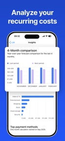 Subscription Manager - ReSubs screenshot
