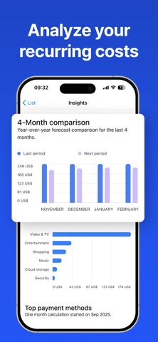 订阅管理: ReSubs screenshot