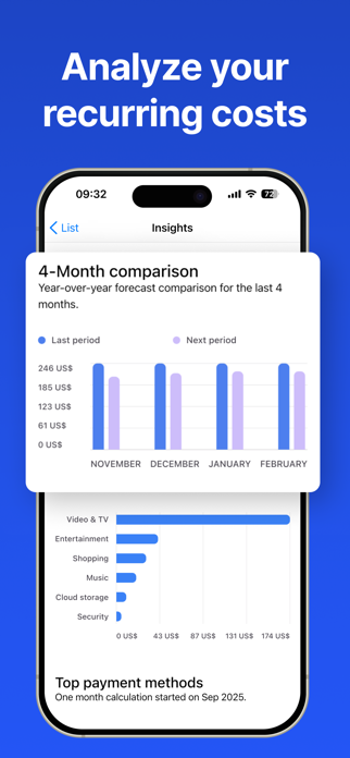 Subscription Manager - ReSubs Screenshot 4 of 7