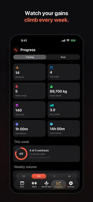 StayFit. screenshot 3