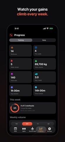 StayFit. Screenshot 3 of 5