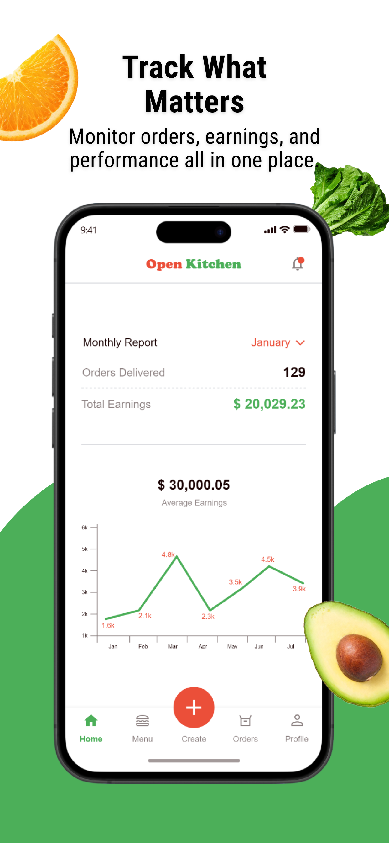 Open Kitchen App