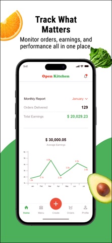 Open Kitchen App Screenshot 5 of 7