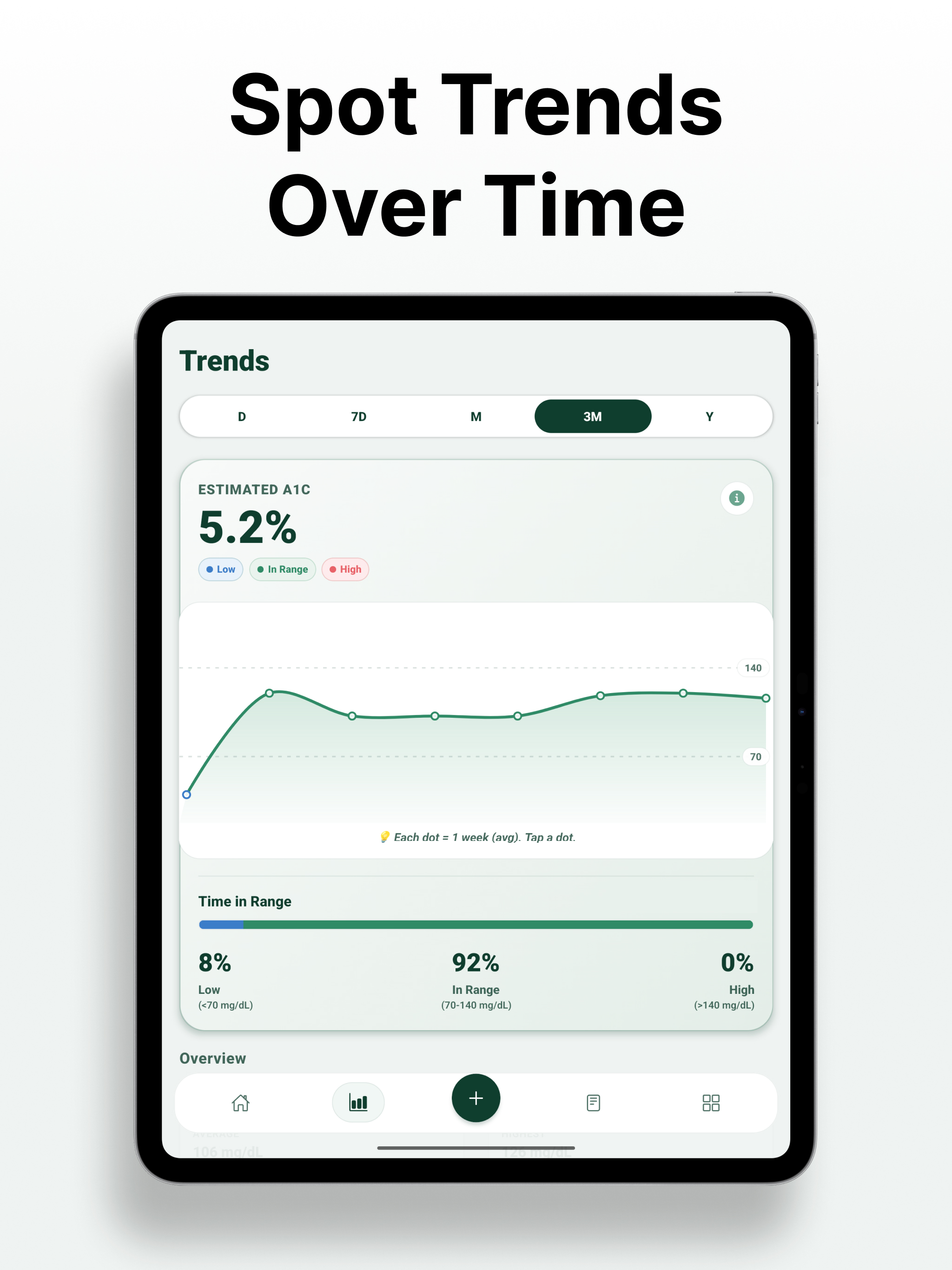 GluKee: Blood Sugar Tracker screenshot 13