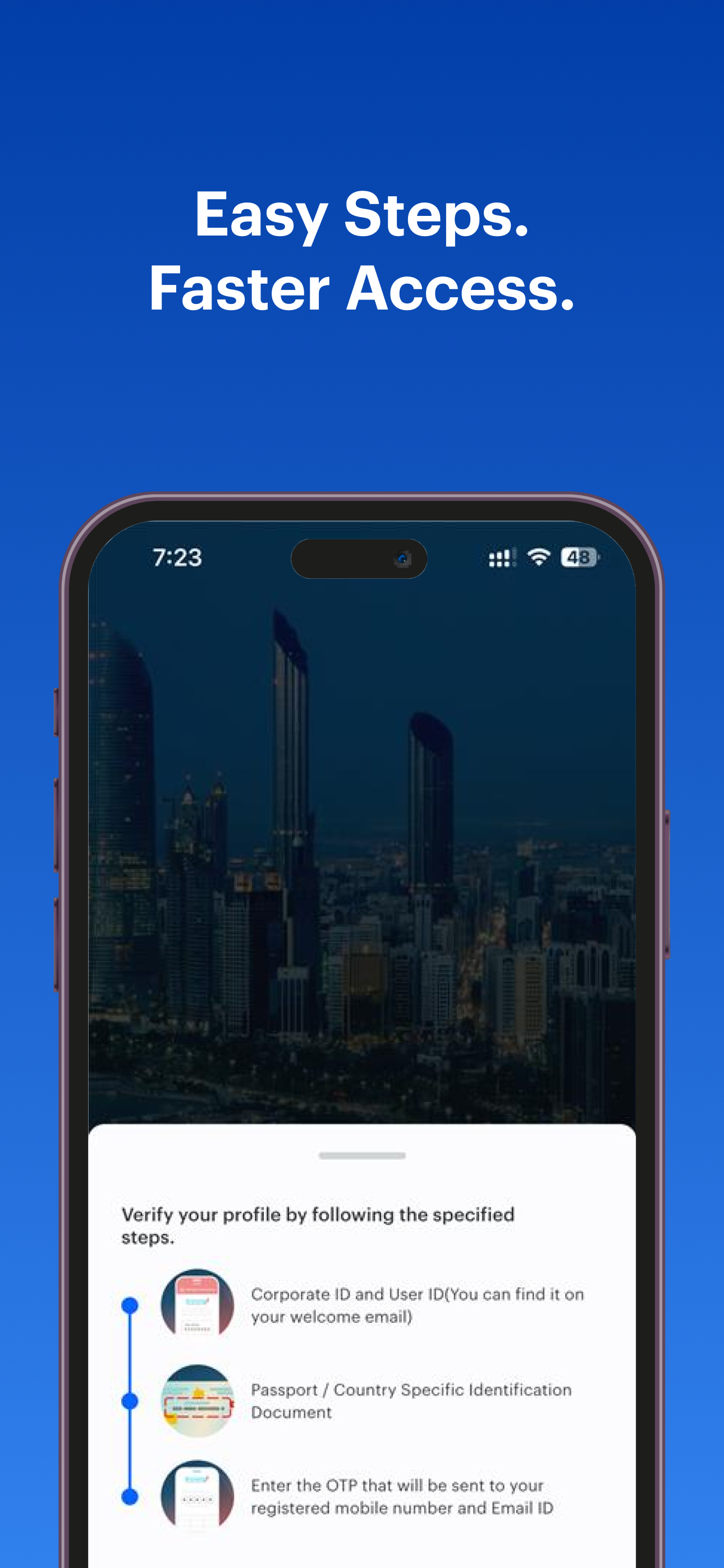 FABeAccess Global