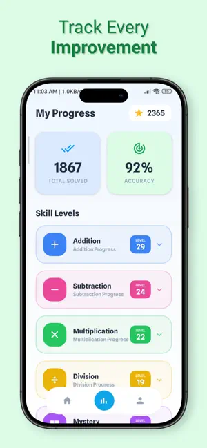 Mathwiz: Maths is Fun screenshot 4