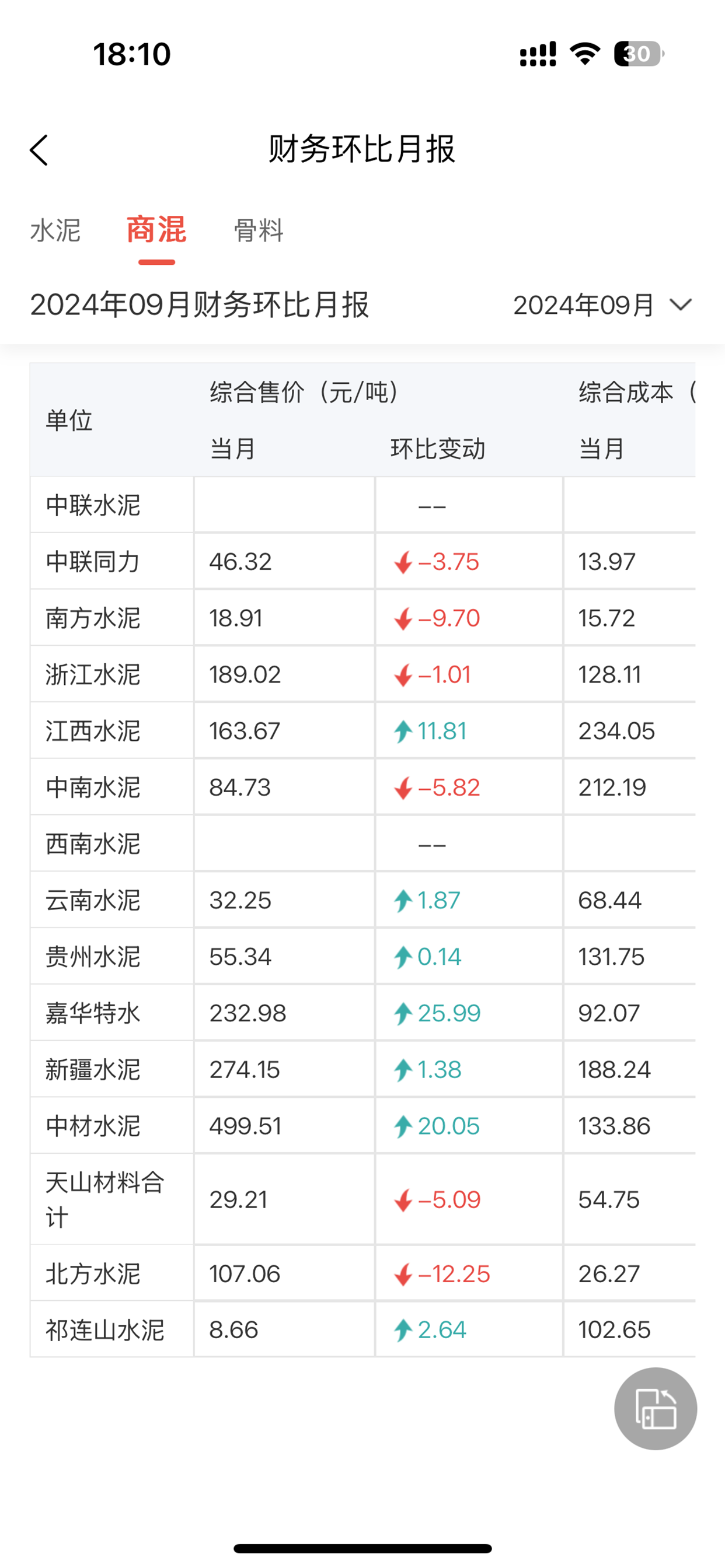 天山智脑平台