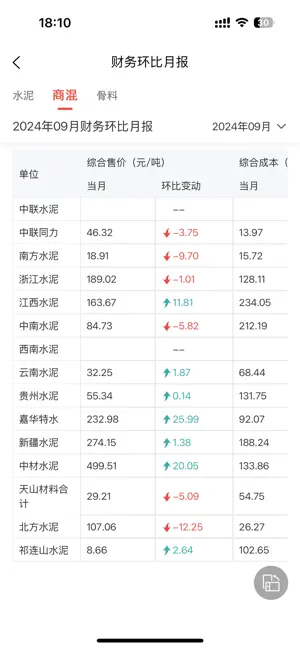天山智脑平台 screenshot 4