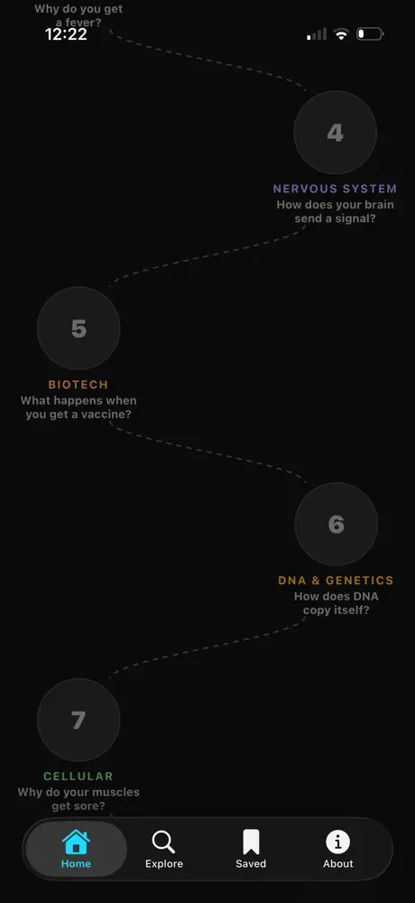 Biokid by Shubho screenshot 3