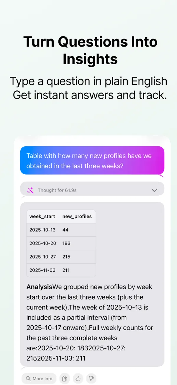 #2. Data Chat Mate: BI Copilot (iOS) Podle: ANDRES FELIPE SARRAZOLA VELEZ