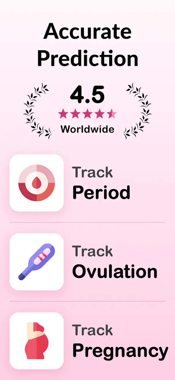 Screenshot #3 pour Period Tracker & Ovulation App