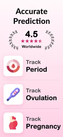 Period Tracker & Ovulation App : capture d’écran 3 sur 6
