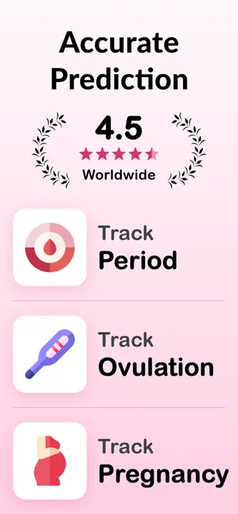 Period Tracker & Ovulation App: Screenshot 3 von 6