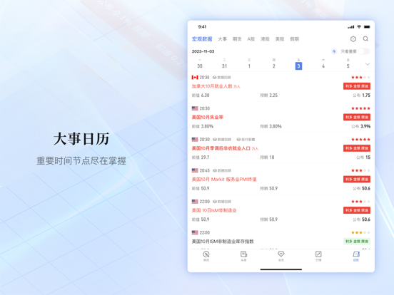 金十数据-一个交易工具 iPad screenshot 6 - Finance app